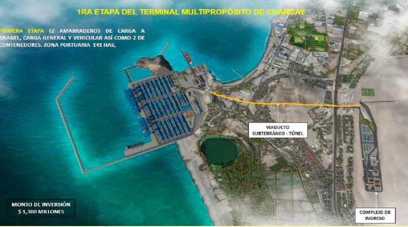 Puerto de Chancay: MEF sugiere que Autoridad de Infraestructura ejecute proyectos alrededor