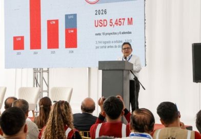 ProInversión impulsa proyectos APP por US$ 10 169 millones para fortalecer el eje logístico sur del país